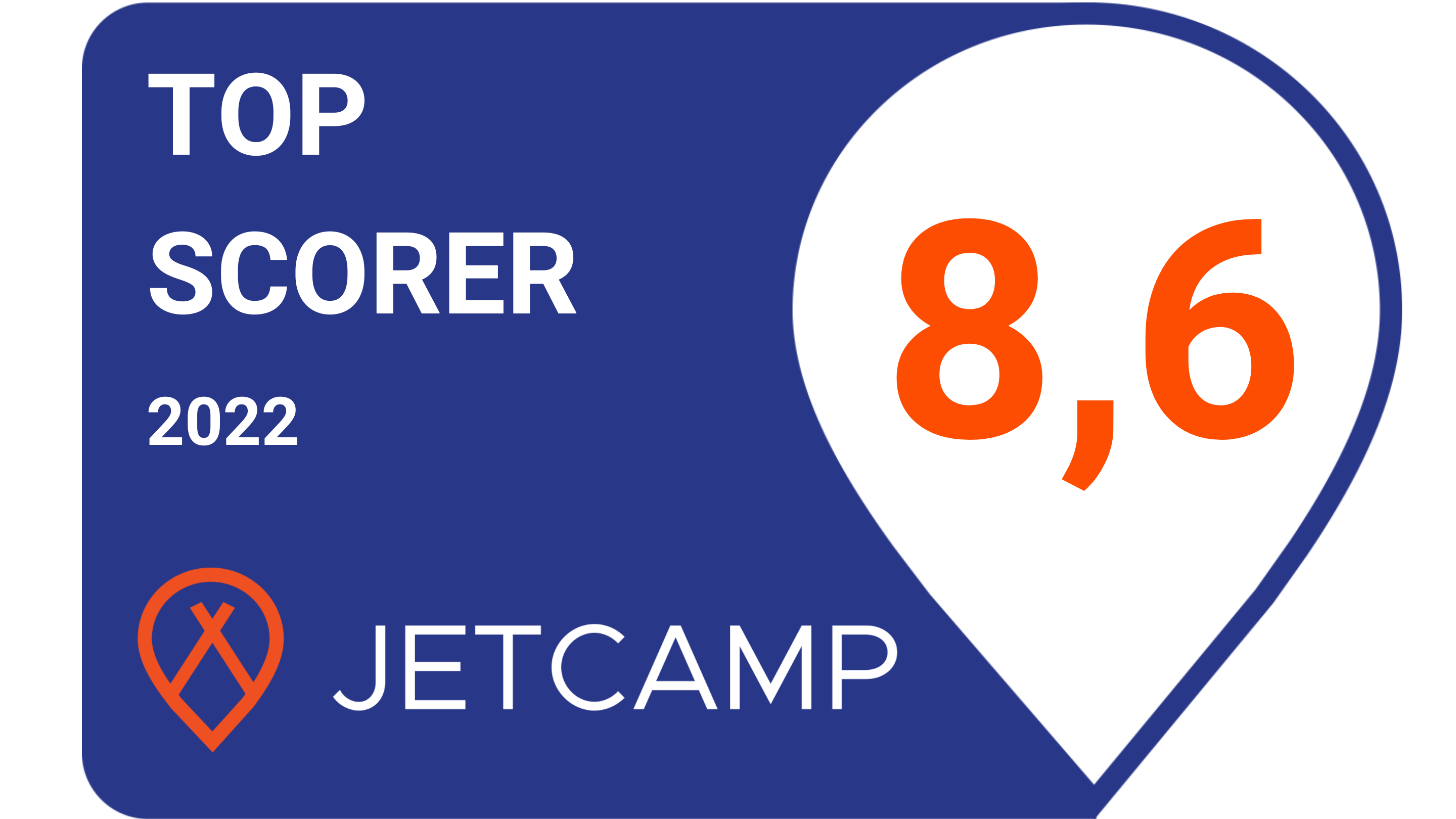 JetCamp 2022 Top score | Boerderij De Boerinn